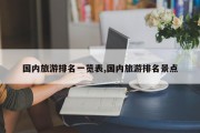 国内旅游排名一览表,国内旅游排名景点